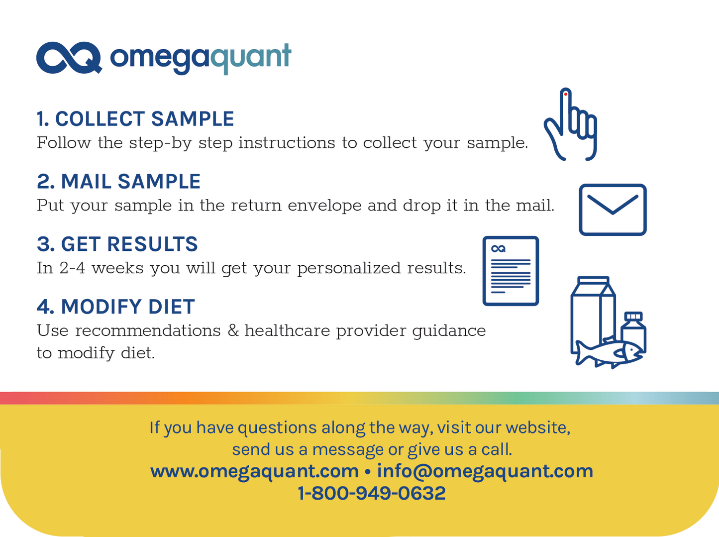 Vitamin D Home Test Kit