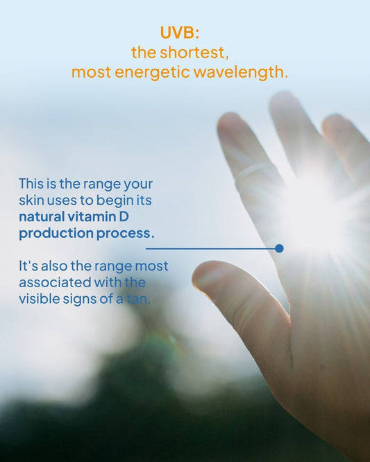 Vitamin D Light Therapy Lamps: What Actually Works (2026 Guide)